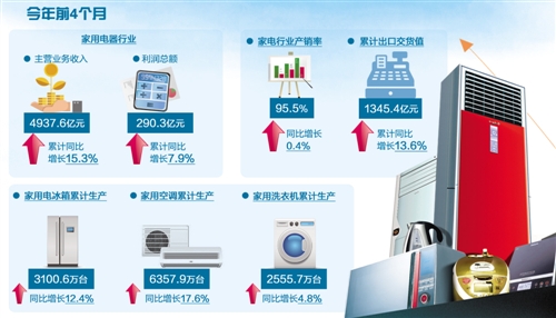 产业洞察-产业资讯_ 最新动态_前瞻财经 - 前瞻网